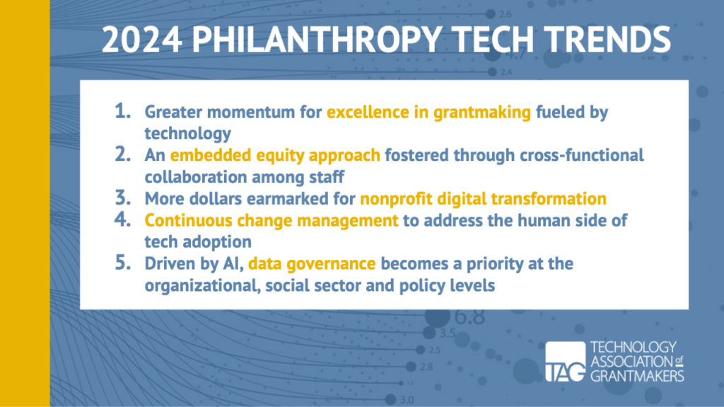 2024 philanthropy tech trends